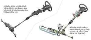 2 he thong lai thông dụng 