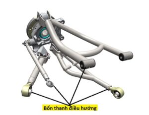 Hệ thống treo đa liên kết.