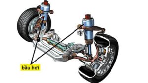 Hệ thống treo khí nén.