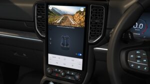 Màn hình Off-road chuyên dụng