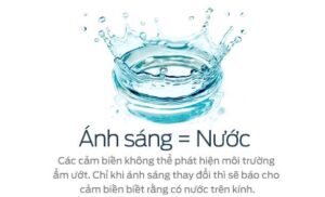 cảm biến phát hiện được sự “hiện diện” của nước và các vết bẩn
